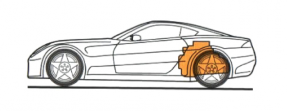 véhicule propulsion